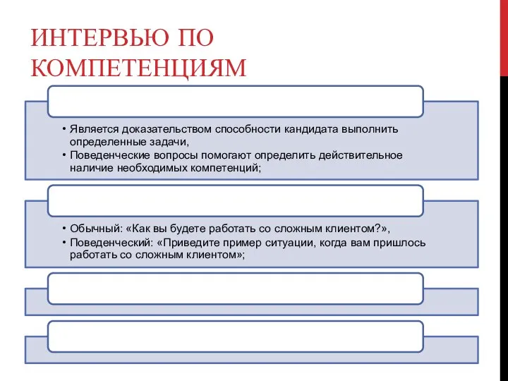 ИНТЕРВЬЮ ПО КОМПЕТЕНЦИЯМ