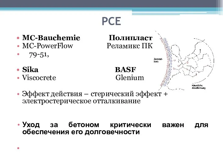 PCE MC-Bauchemie Полипласт MC-PowerFlow Реламикс ПК 79-51, Sika BASF Viscocrete Glenium