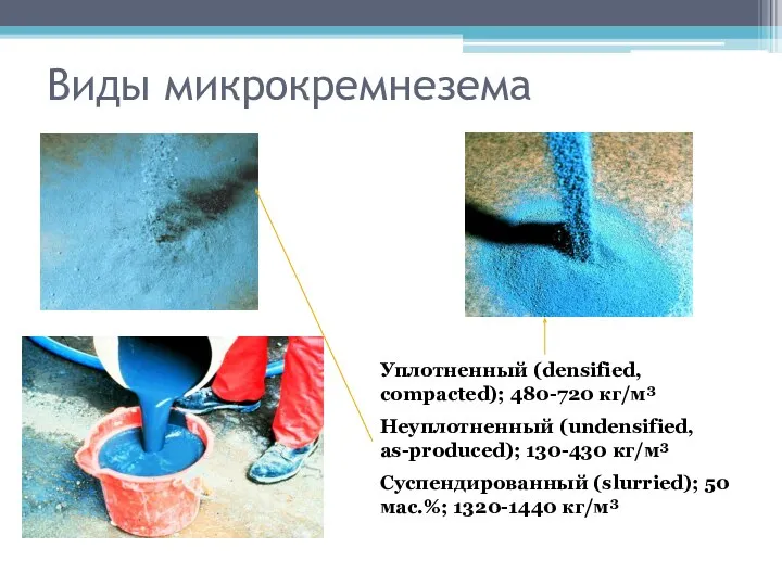 Виды микрокремнезема Уплотненный (densified, compacted); 480-720 кг/м³ Неуплотненный (undensified, as-produced); 130-430