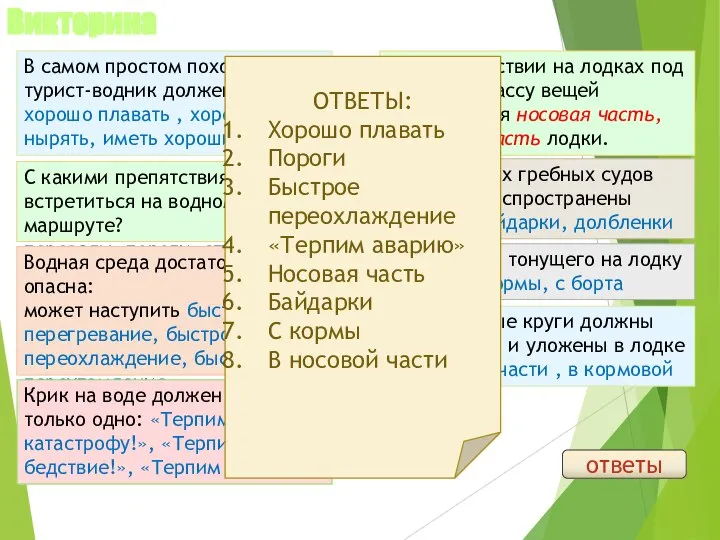 Викторина В самом простом походе турист-водник должен уметь хорошо плавать ,