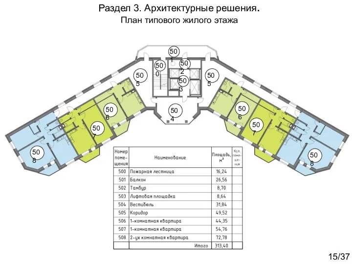 Раздел 3. Архитектурные решения. План типового жилого этажа 508 508 507