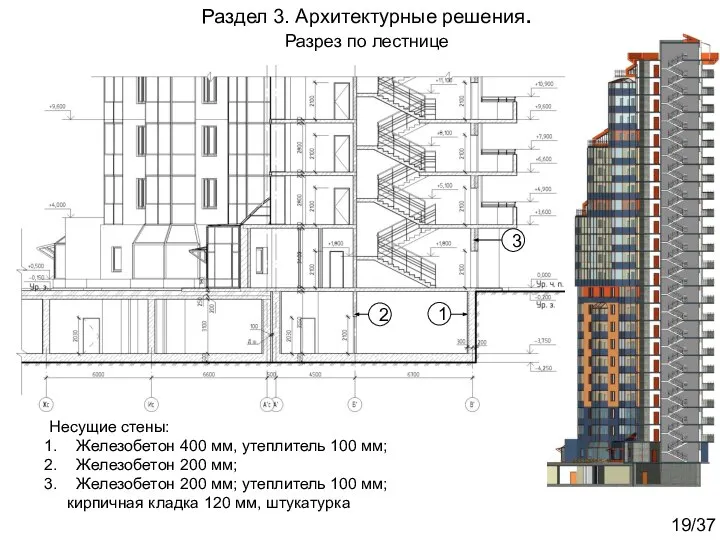 Раздел 3. Архитектурные решения. Разрез по лестнице 1 2 3 Несущие