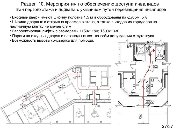 Раздел 10. Мероприятия по обеспечению доступа инвалидов План первого этажа и