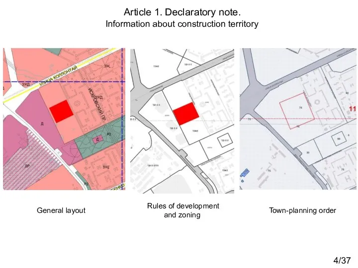General layout Rules of development and zoning Town-planning order Article 1.