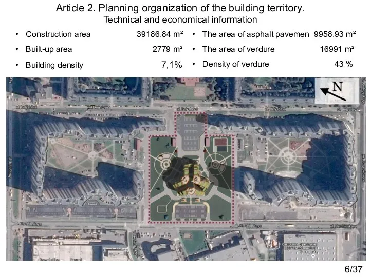 Сonstruction area- 39186.84 m² Built-up area 2779 m² Building density 7,1%