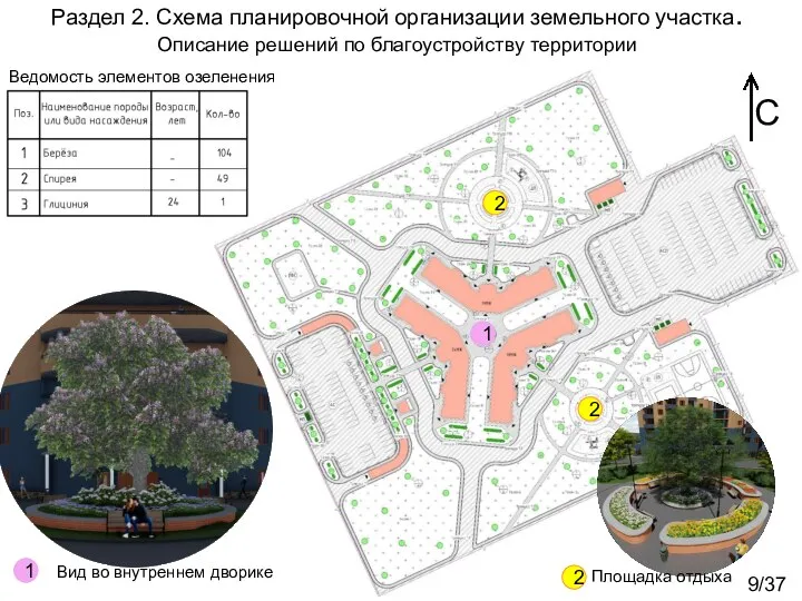 /29 C Раздел 2. Схема планировочной организации земельного участка. Описание решений