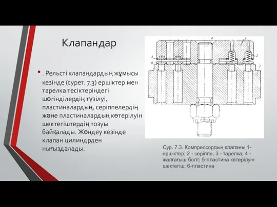 Клапандар . Рельсті клапандардың жұмысы кезінде (сурет. 7.3) ершіктер мен тарелка