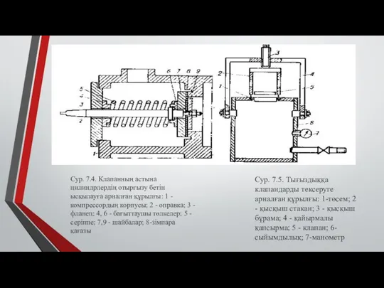 Сур. 7.5. Тығыздыққа клапандарды тексеруге арналған құрылғы: 1-төсем; 2 - қысқыш