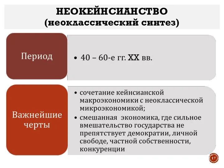 НЕОКЕЙНСИАНСТВО (неоклассический синтез)