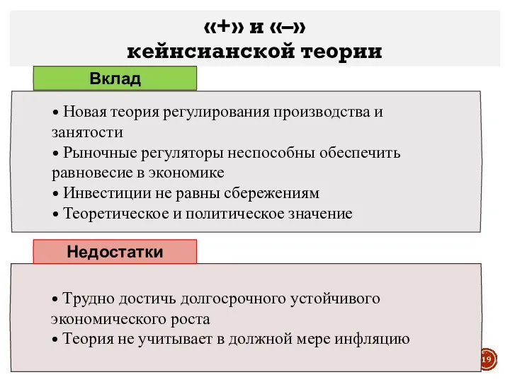 «+» и «–» кейнсианской теории • Трудно достичь долгосрочного устойчивого экономического