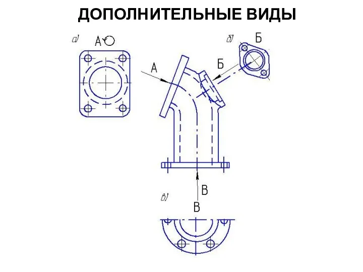 ДОПОЛНИТЕЛЬНЫЕ ВИДЫ