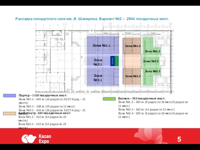 Рассадка концертного зала им. И. Шакирова. Вариант №2 – 2944 посадочных