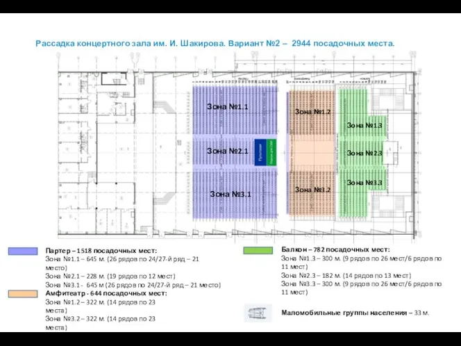 Рассадка концертного зала им. И. Шакирова. Вариант №2 – 2944 посадочных