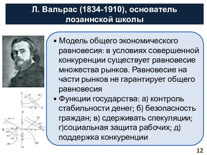 Л. Вальрас (1834-1910), основатель лозаннской школы • Модель общего экономического равновесия: