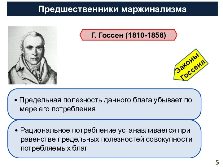 Предшественники маржинализма Г. Госсен (1810-1858) Законы Госсена • Предельная полезность данного