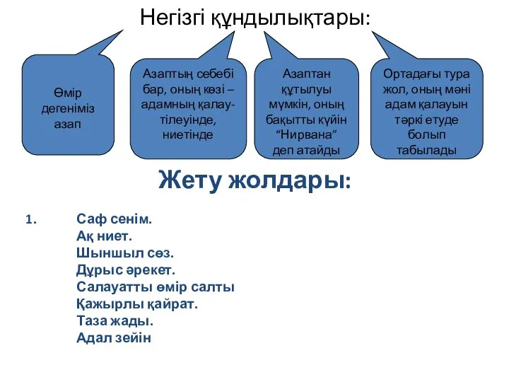 Негізгі құндылықтары: Өмір дегеніміз азап Азаптың себебі бар, оның көзі –адамның