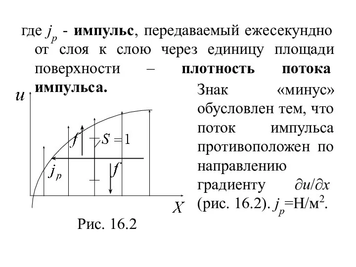 где jp - импульс, передаваемый ежесекундно от слоя к слою через