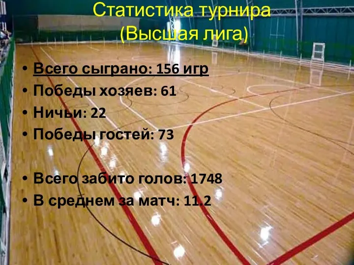 Статистика турнира (Высшая лига) Всего сыграно: 156 игр Победы хозяев: 61