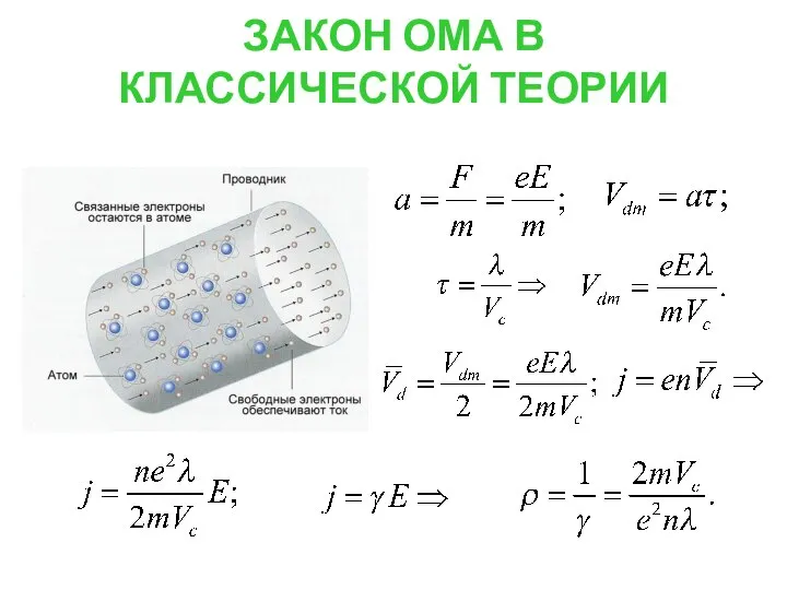 ЗАКОН ОМА В КЛАССИЧЕСКОЙ ТЕОРИИ