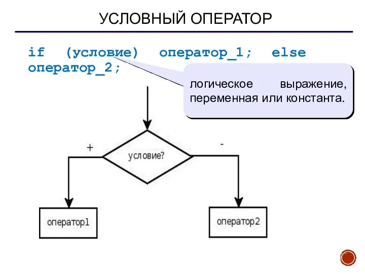 УСЛОВНЫЙ ОПЕРАТОР if (условие) оператор_1; else оператор_2; логическое выражение, переменная или константа.