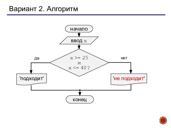 Вариант 2. Алгоритм начало ввод x 'подходит' да нет x >= 25 и x 'не подходит'