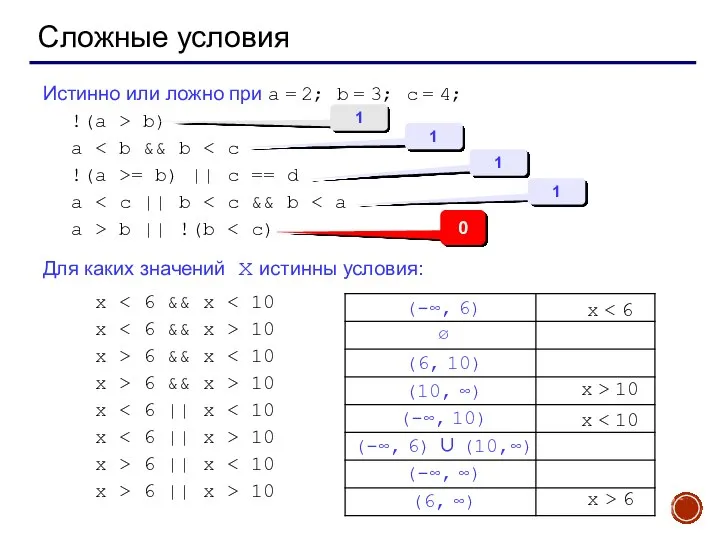 Истинно или ложно при a = 2; b = 3; c