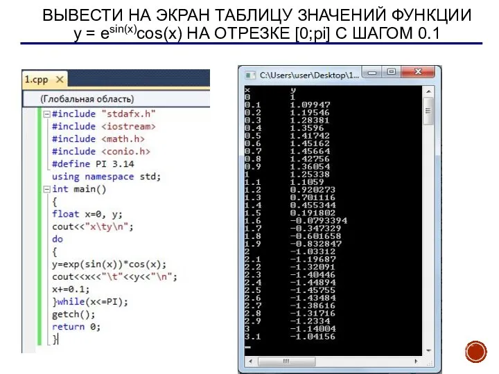 ВЫВЕСТИ НА ЭКРАН ТАБЛИЦУ ЗНАЧЕНИЙ ФУНКЦИИ y = esin(x)cos(x) НА ОТРЕЗКЕ [0;pi] С ШАГОМ 0.1