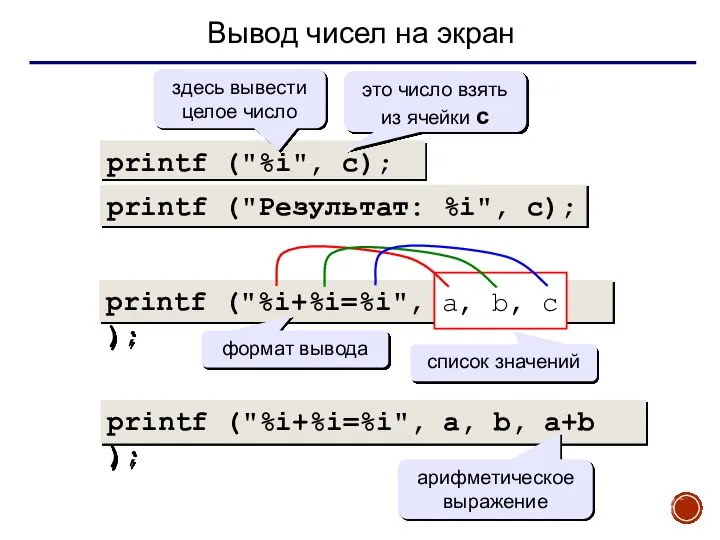 Вывод чисел на экран printf ("%i", c); здесь вывести целое число