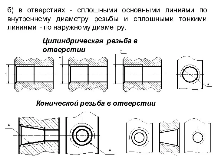 б) в отверстиях - сплошными основными линиями по внутреннему диаметру резьбы