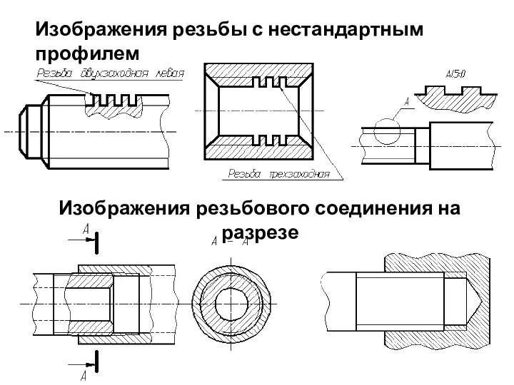 Изображения резьбы с нестандартным профилем Изображения резьбового соединения на разрезе