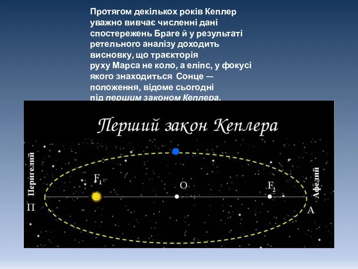 Протягом декількох років Кеплер уважно вивчає численні дані спостережень Браге й