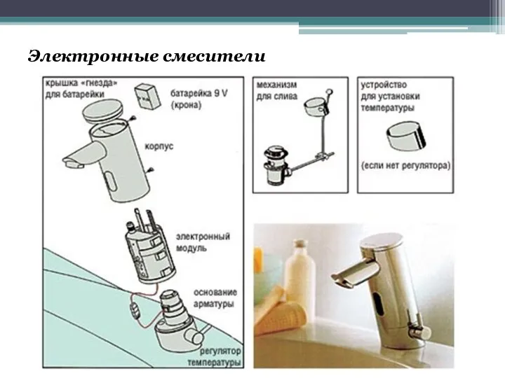 Электронные смесители