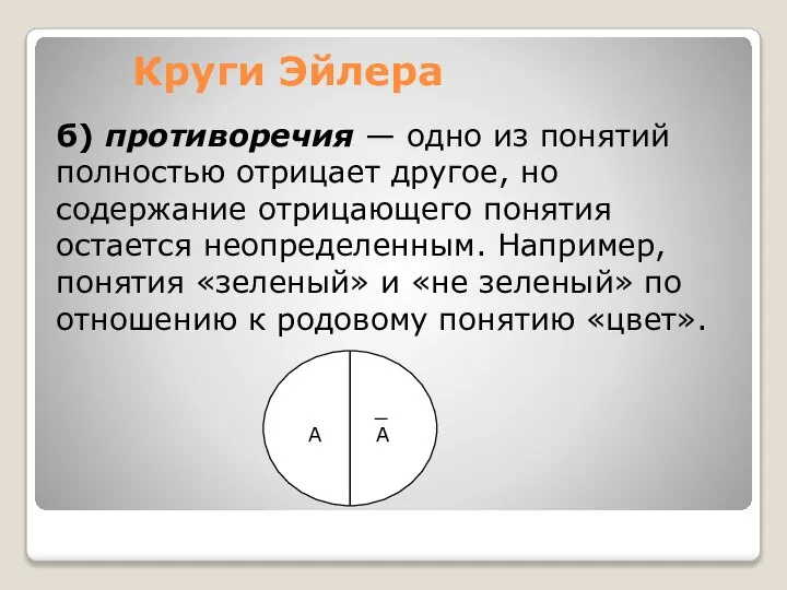 Круги Эйлера б) противоречия — одно из понятий полностью отрицает другое,