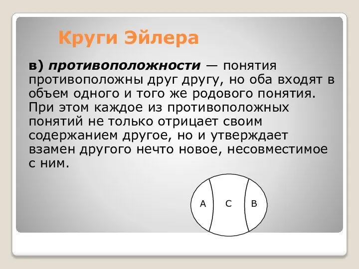 Круги Эйлера в) противоположности — понятия противоположны друг другу, но оба