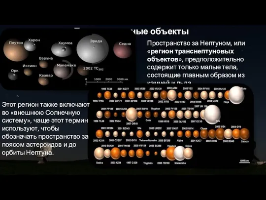 Транснептунные объекты Пространство за Нептуном, или «регион транснептуновых объектов», предположительно содержит