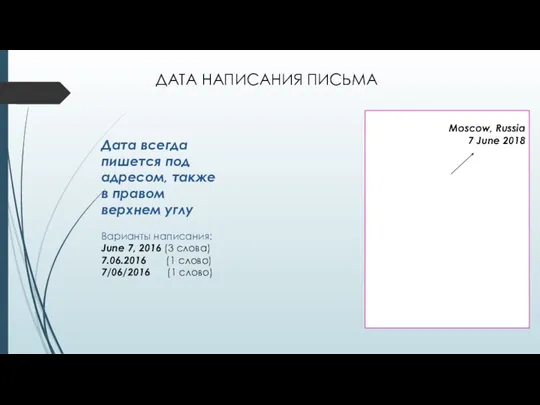 ДАТА НАПИСАНИЯ ПИСЬМА Дата всегда пишется под адресом, также в правом