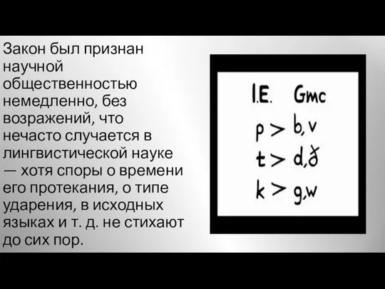 Закон был признан научной общественностью немедленно, без возражений, что нечасто случается