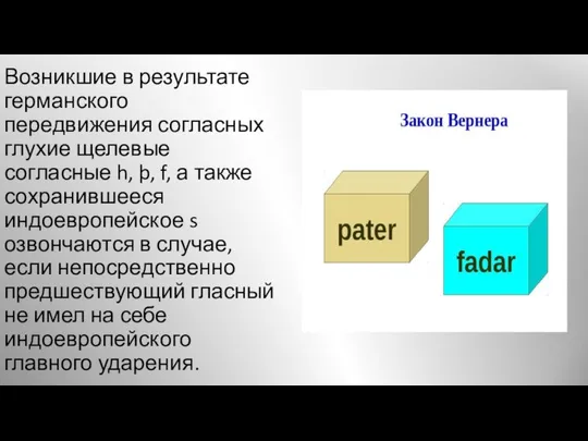 Возникшие в результате германского передвижения согласных глухие щелевые согласные h, þ,