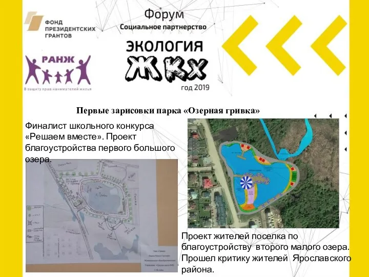 Первые зарисовки парка «Озерная гривка» Финалист школьного конкурса «Решаем вместе». Проект