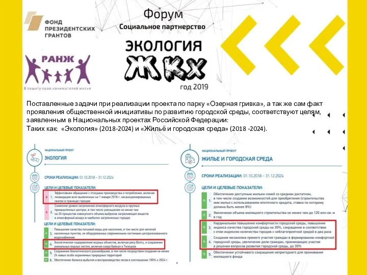 Поставленные задачи при реализации проекта по парку «Озерная гривка», а так