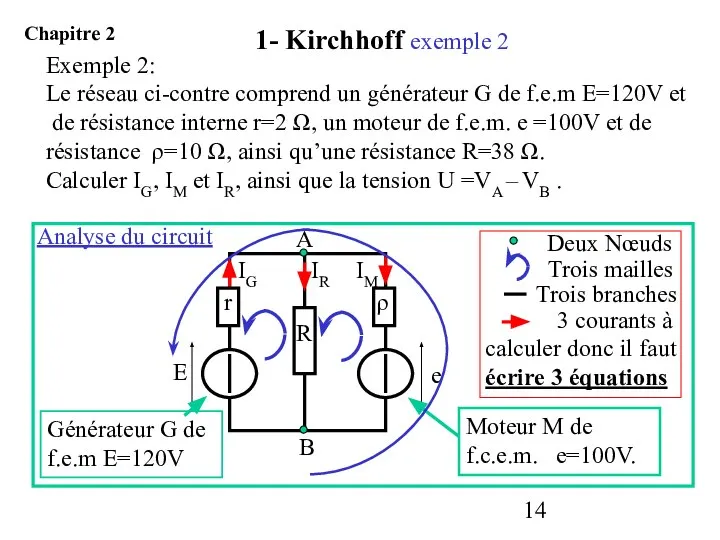 Exemple 2: Le réseau ci-contre comprend un générateur G de f.e.m