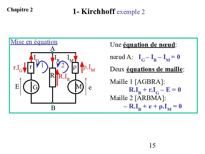 Mise en équation Une équation de nœud: nœud A: IG –