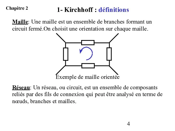 Maille: Une maille est un ensemble de branches formant un circuit