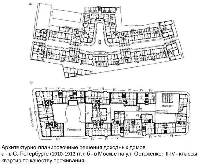 Архитектурно-планировочные решения доходных домов а - в С.-Петербурге (1910-1912 гг.); б