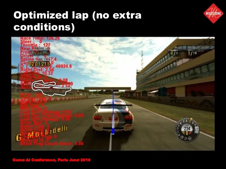 Optimized lap (no extra conditions) Game AI Conference, Paris June 2010