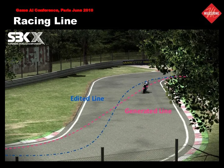 Racing Line Generated Line Edited Line Game AI Conference, Paris June 2010