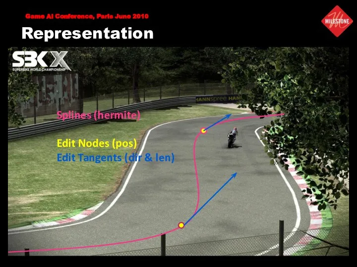 Representation Splines (hermite) Edit Nodes (pos) Edit Tangents (dir & len)