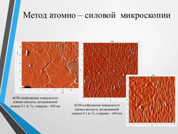 Метод атомно – силовой микроскопии АСМ-изображение поверхности плёнки висмута, легированной оловом