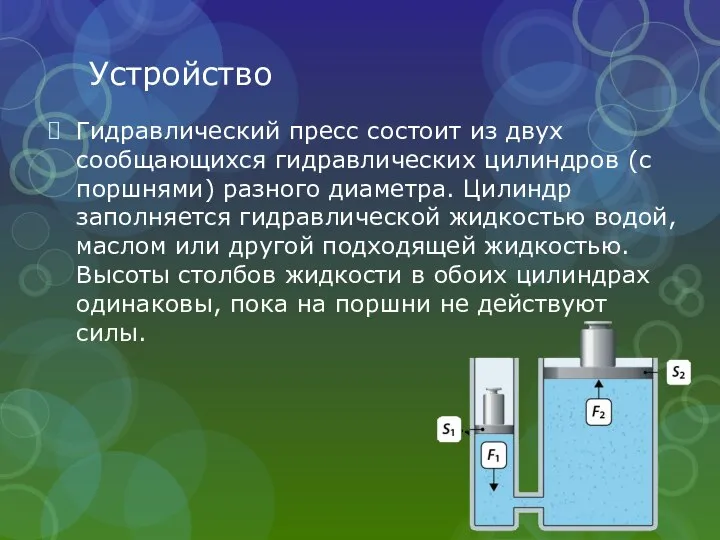 Устройство Гидравлический пресс состоит из двух сообщающихся гидравлических цилиндров (с поршнями)