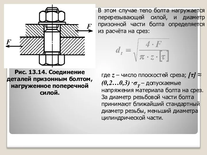 Рис. 13.14. Соединение деталей призонным болтом, нагруженное поперечной силой. В этом